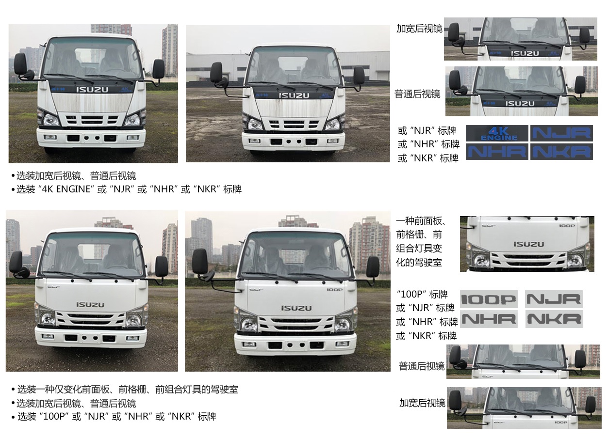 ��֪����SCS5060JGK16Q�͸߿����I(y��)܇